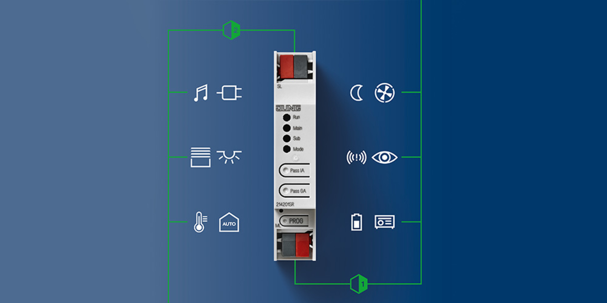 KNX Bereichs- und Linienkoppler bei Kemnitz Elektrotechnik (Einzelunternehmen) in Bitterfeld-Wolfen